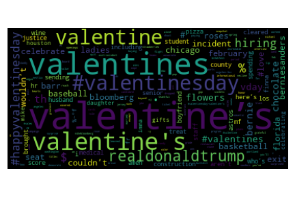 _images/us-wordcloud.png